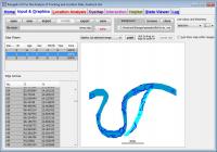 Linear Analyses